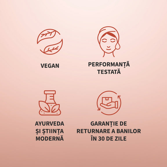 Rufolia PRO Periorbitală pentru Ochi - Cremă contur de ochi – Luminare, calmare și fermitate pentru zona de sub ochi, cu Manjistha, Aloe Vera, Niacinamidă și Acid Hialuronic (Rufolia Periorbital Eyemulsion - Brighten, Soothe and Firm Under-Eyes)