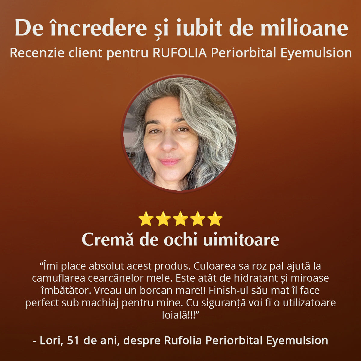 Rufolia PRO Periorbitală pentru Ochi - Cremă contur de ochi – Luminare, calmare și fermitate pentru zona de sub ochi, cu Manjistha, Aloe Vera, Niacinamidă și Acid Hialuronic (Rufolia Periorbital Eyemulsion - Brighten, Soothe and Firm Under-Eyes)