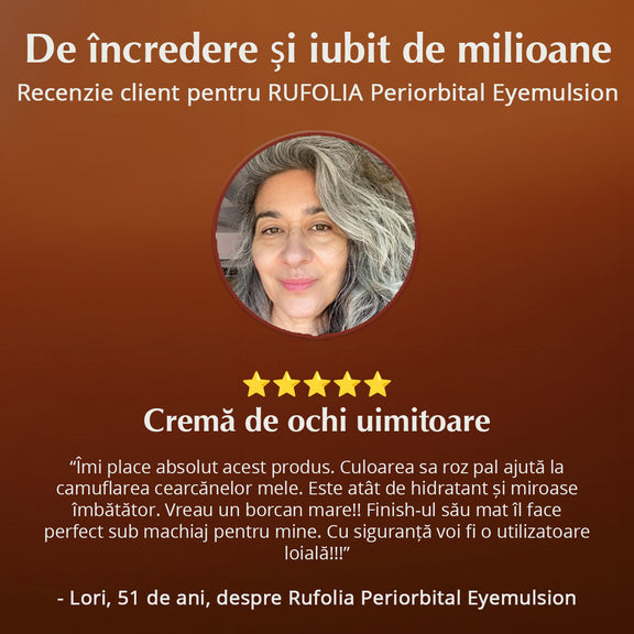 Rufolia PRO Periorbitală pentru Ochi - Cremă contur de ochi – Luminare, calmare și fermitate pentru zona de sub ochi, cu Manjistha, Aloe Vera, Niacinamidă și Acid Hialuronic (Rufolia Periorbital Eyemulsion - Brighten, Soothe and Firm Under-Eyes)