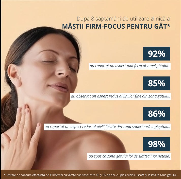 Firm Focus Mască De Gât (Firm-Focus Neck Mask)